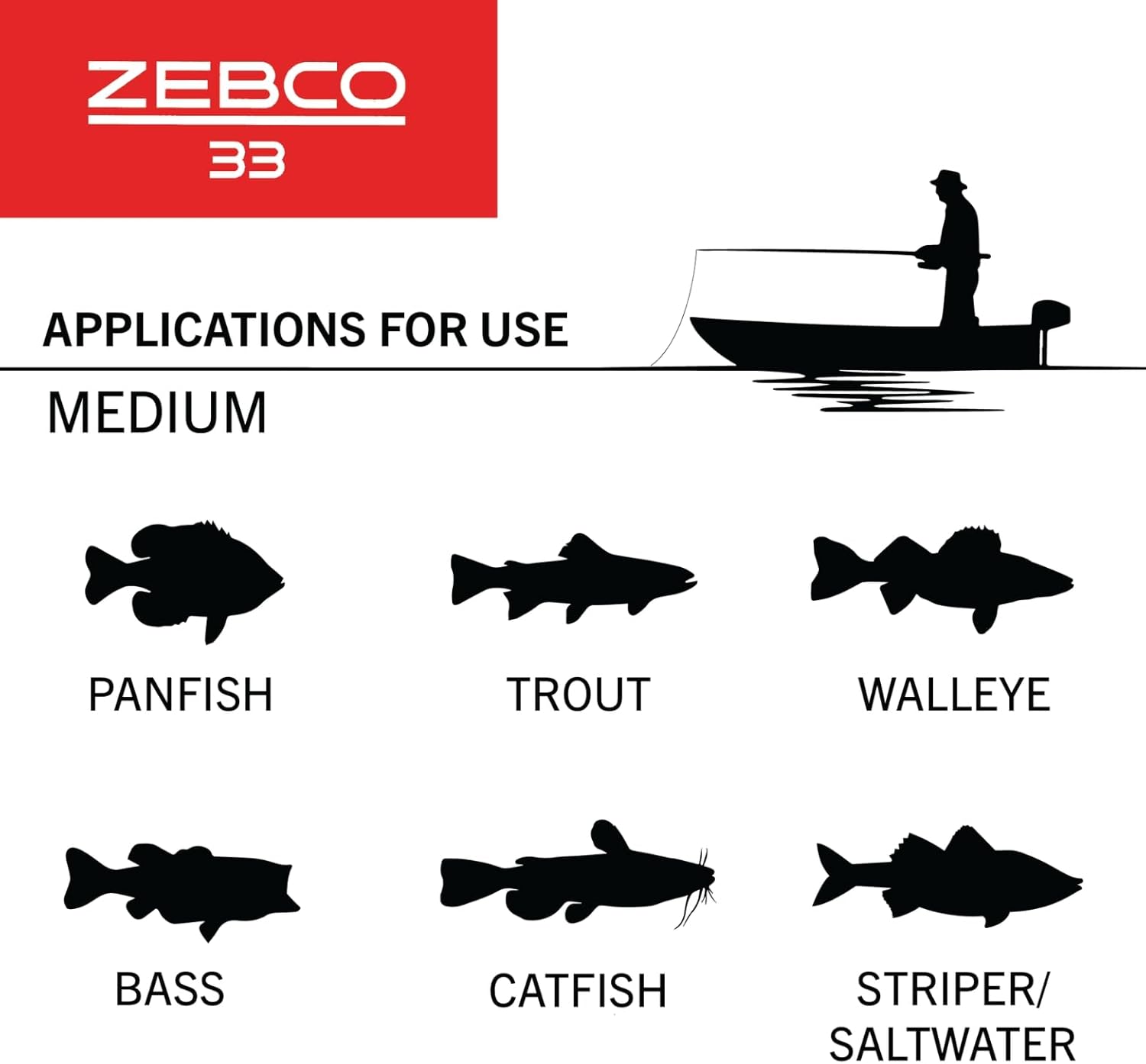 Zebco 33 Spincast Reel and Fishing Rod Combo - Image 5